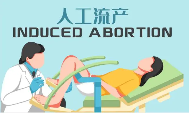 什么是无痛人工流产术？无痛人工流产术多少钱